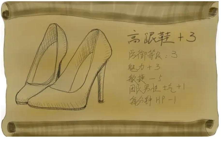 高跟鞋对身体健康影响的系统性综述