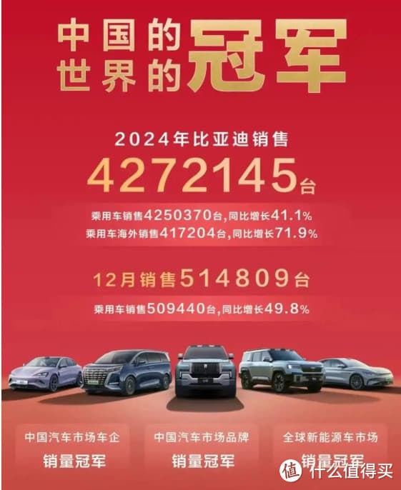 2025中国车市分析：价格血战VS技术革命，谁掀了合资品牌的桌子？