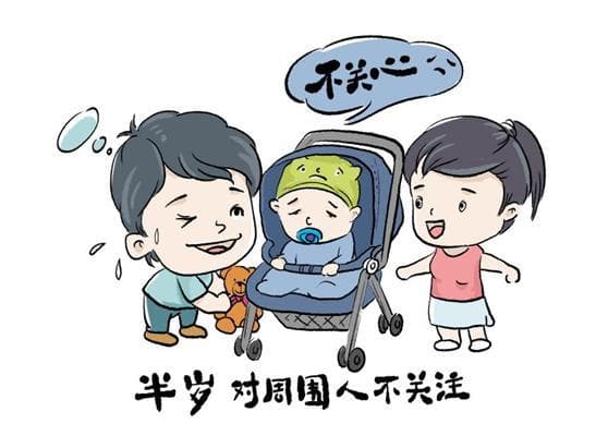 看图早期识别孤独症