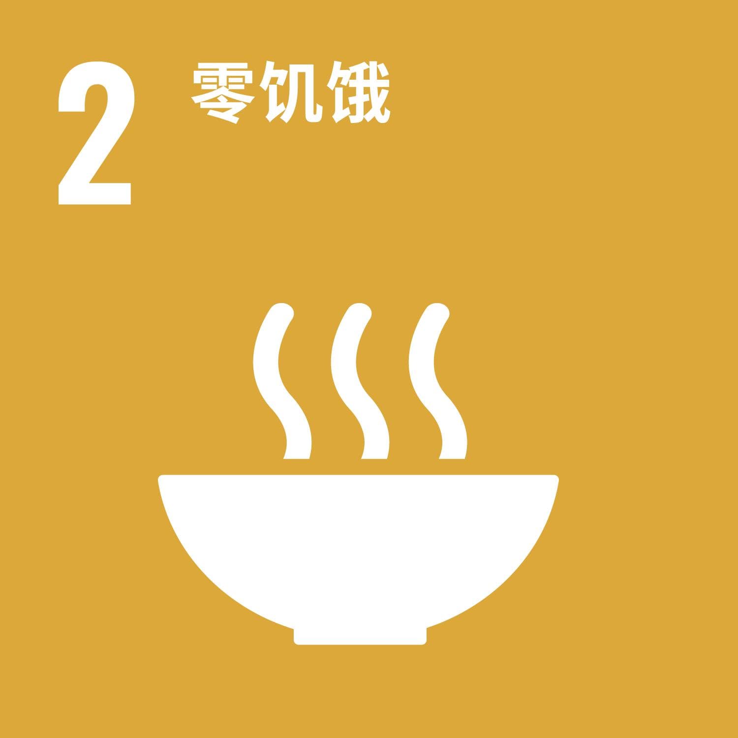 联合国可持续发展目标（SDGs）目标之一：零饥饿