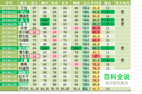 使用Excel的VLOOKUP函数制作姓名/成绩查询表
