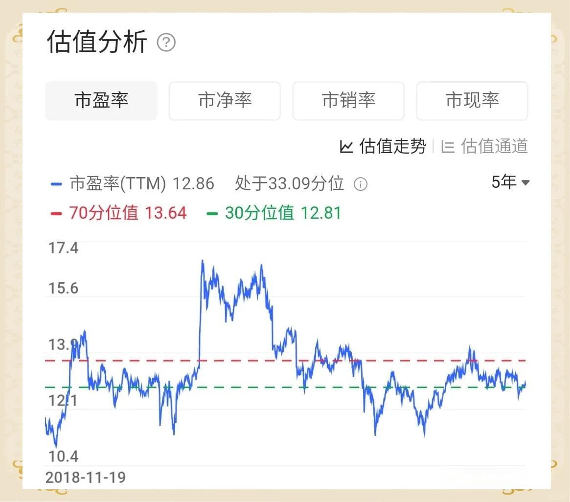 股票交易中的仓位配置与风险控制方法