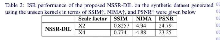 图像超分辨率技术新突破：NSSR-DIL模型实现高效计算