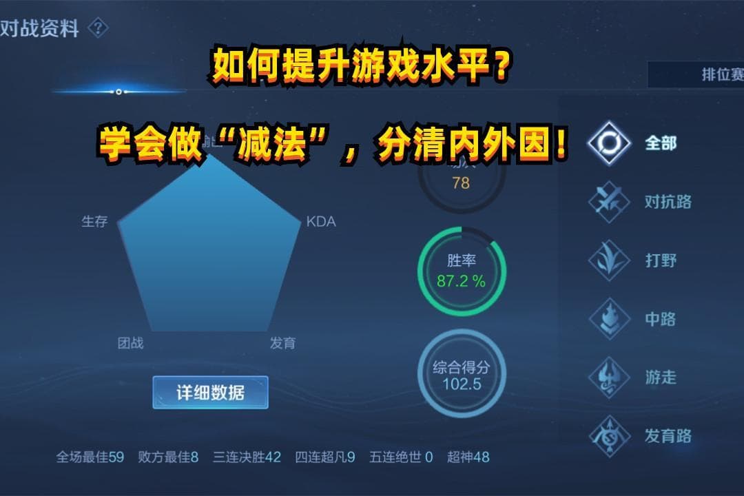 怎么提高王者荣耀游戏实力