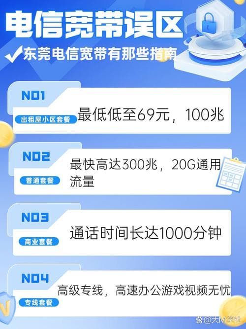 电信不限量套餐限速规则：深度解析与实用指南