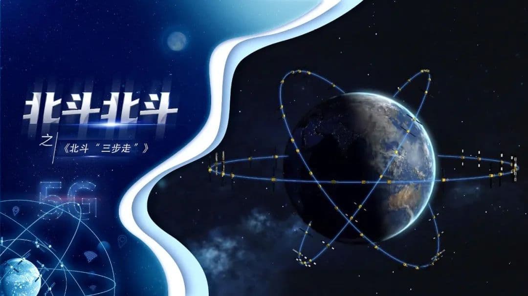 【北斗导航系统】：中国自主研发的全球卫星导航系统