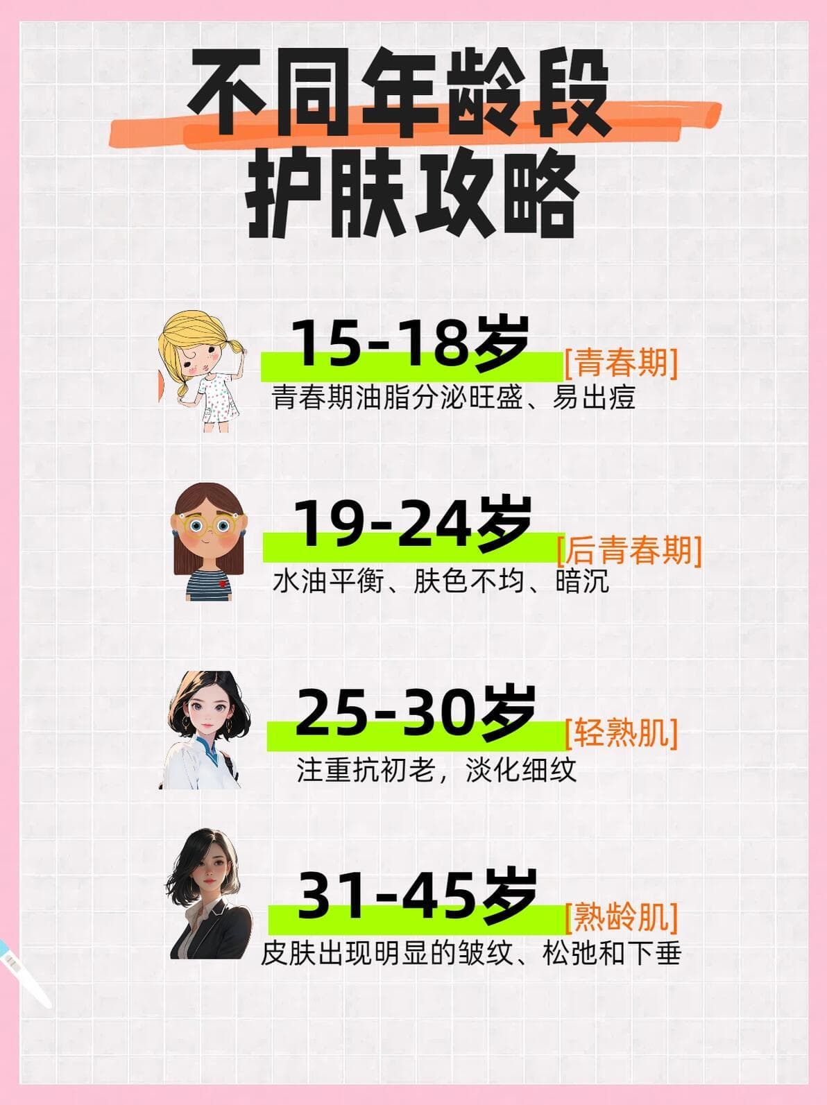 不同年龄段该如何护肤？