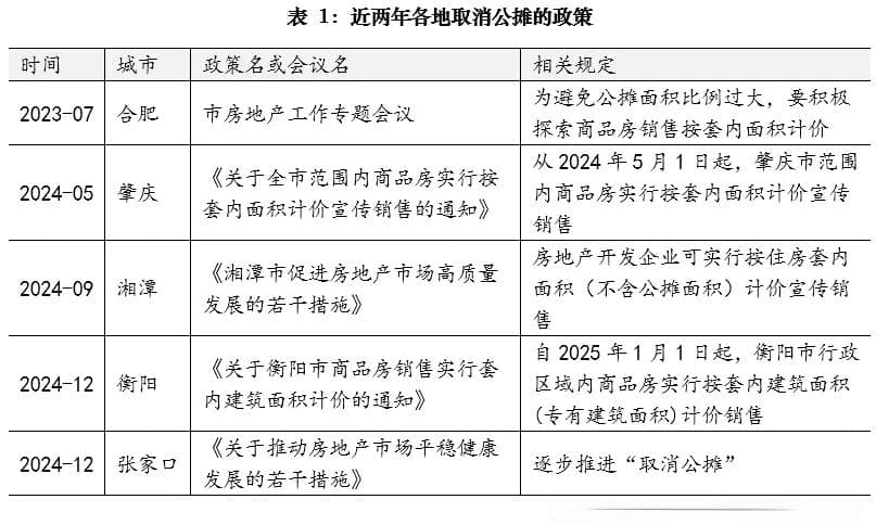 “取消公摊”背后的底层逻辑是什么？