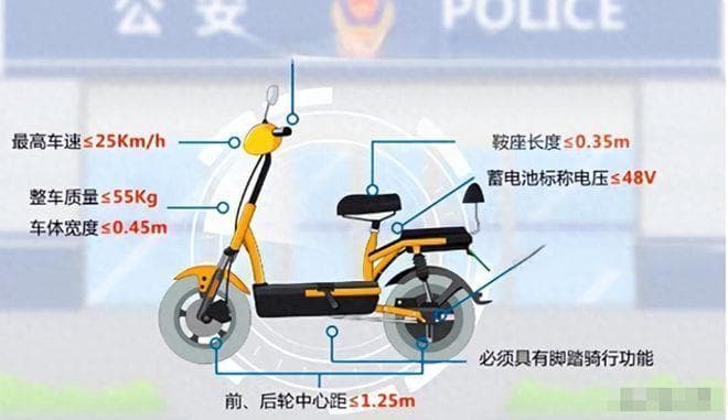 电动车限速25码引争议：专家称或催生改装风潮