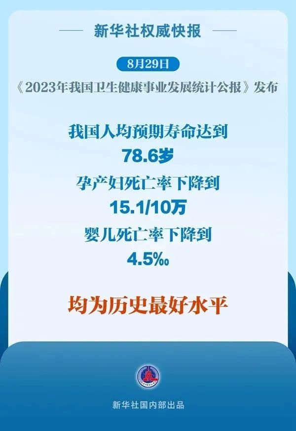 别被“平均寿命69.9岁”误导：解读人口学指标与长寿真相