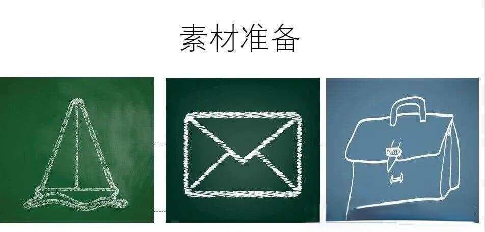 如何设置PPT触发器按钮？4步教你轻松搞定！