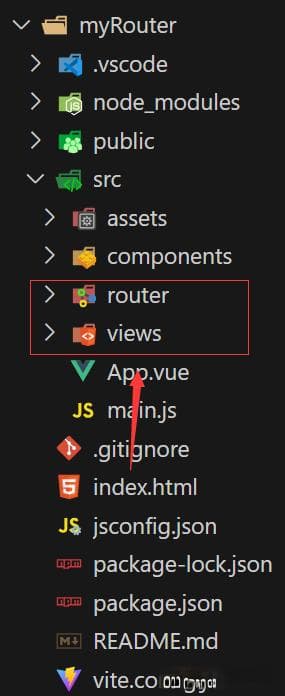 Vue3路由详解：从零开始手动配置路由（Vite，Vue-Router）