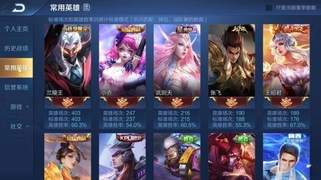 王者荣耀闺蜜关系申请全攻略：如何快速提升亲密度，打造独特闺蜜称呼？
