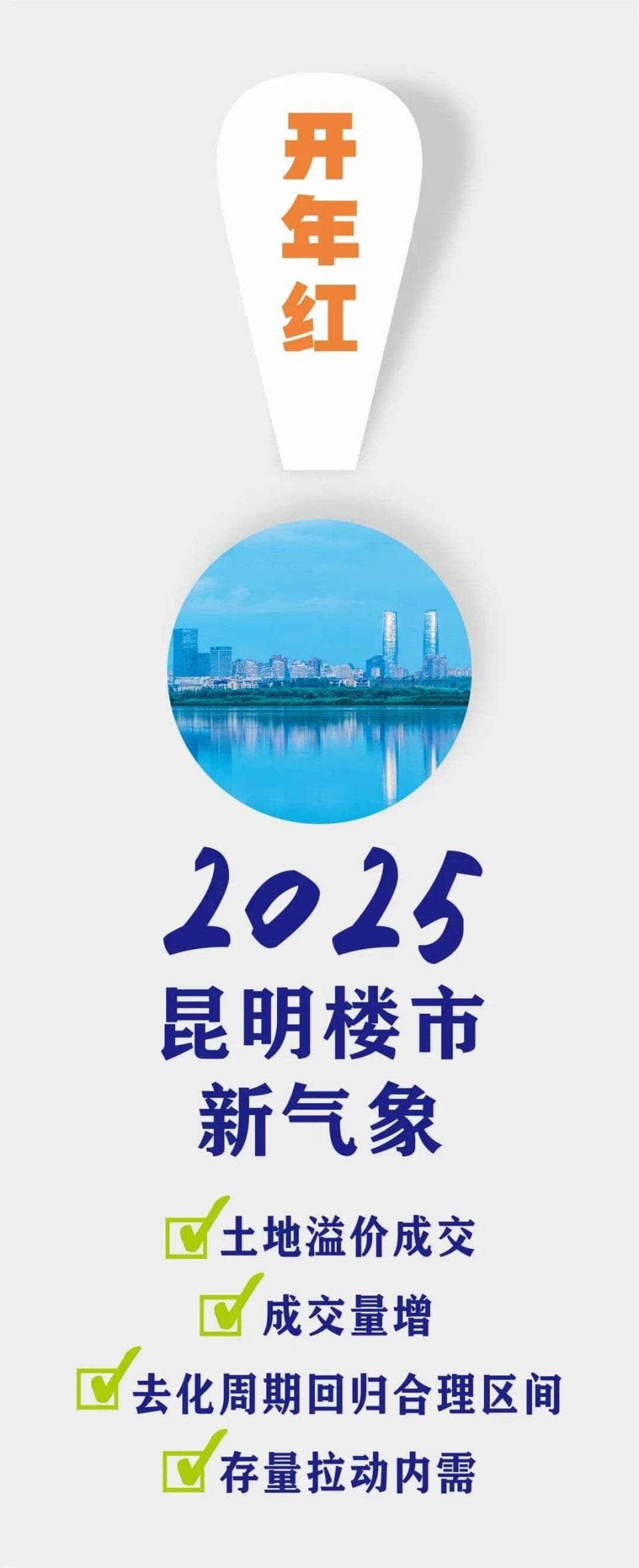 土地溢价成交，昆明房地产市场显暖意
