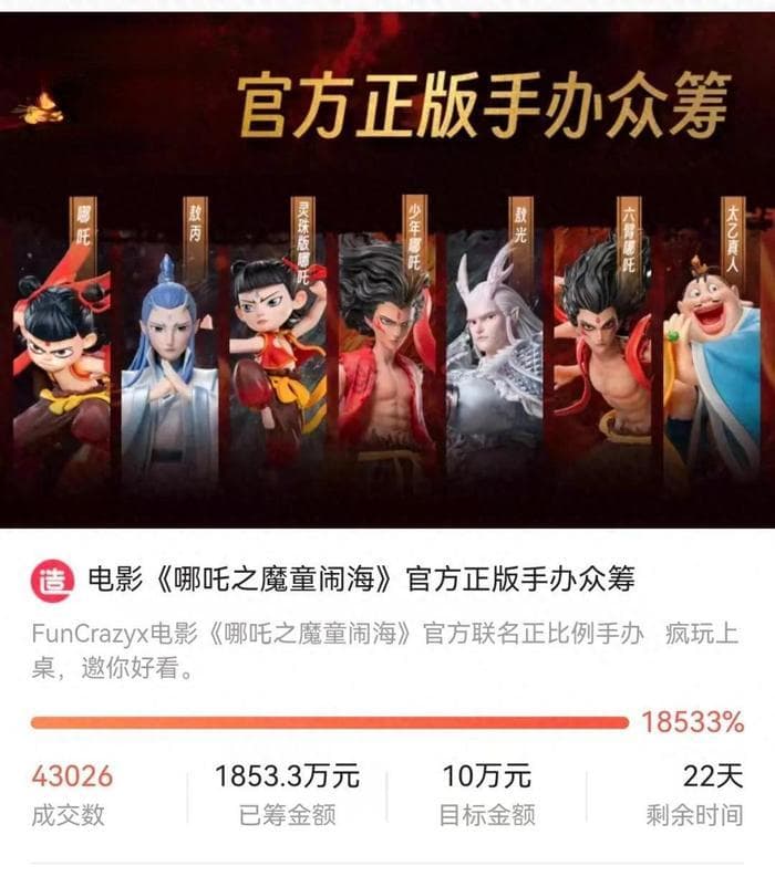 售罄、断货！溢价10倍！《哪吒2》联名盲盒"一吒难求"
