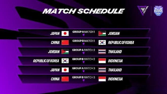 FC PRO嘉年华首日激战：日本泰国强势晋级，中国队遗憾止步