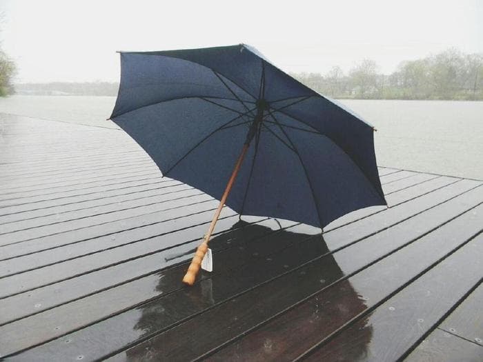 雨伞买多大尺寸的合适