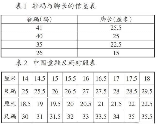 正常鞋码对照表