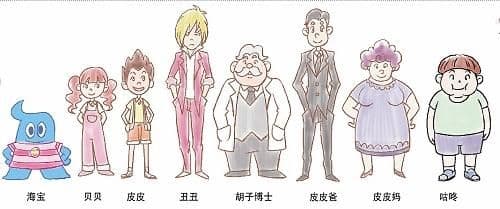 《海宝来了》动画同名四格漫画登场，衍生产品开发全面启动