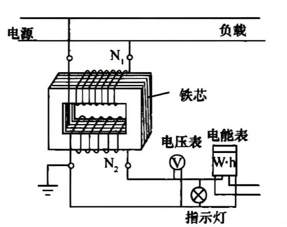 电压互感器与电流互感器的区别