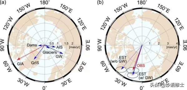 科学家发现：地球正变得越来越歪，原因可能是人类做的这件事