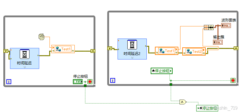 LabVIEW中创建与监视共享变量详解