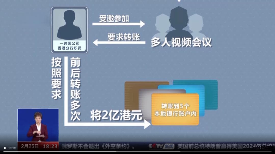 AI“复活”亲人与合成骗局的“神话”