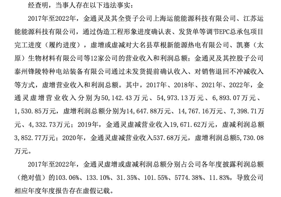 知名会计师事务所大华所被暂停业务半年，祸起金通灵连续6年财务造假