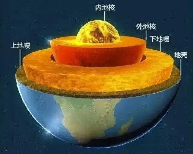 地壳中含量最高的十大元素