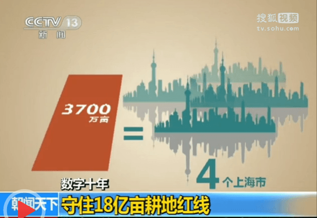 可视化“数据新闻”：电视新闻报道新形态
