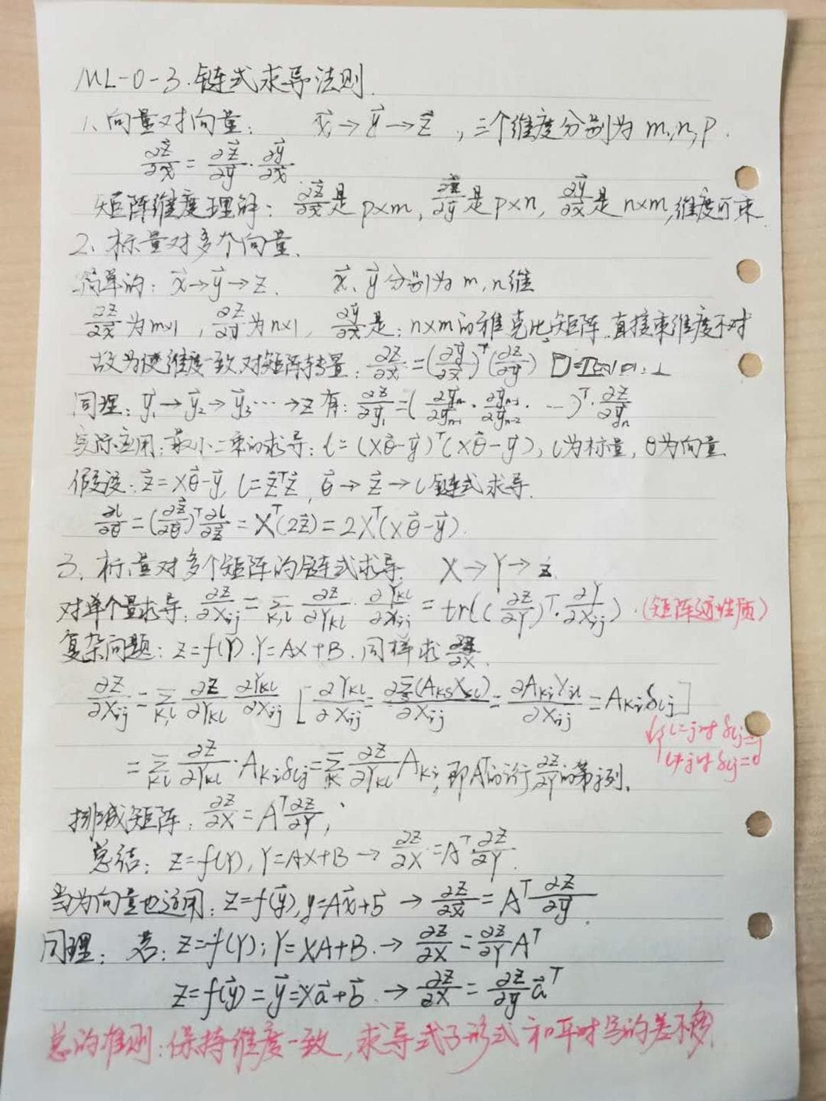 矩阵求导链式法则详解