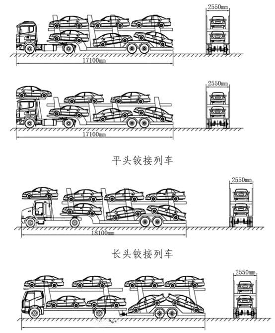 货车分类及未来车型变化趋势：载重、结构、用能等多维度剖析