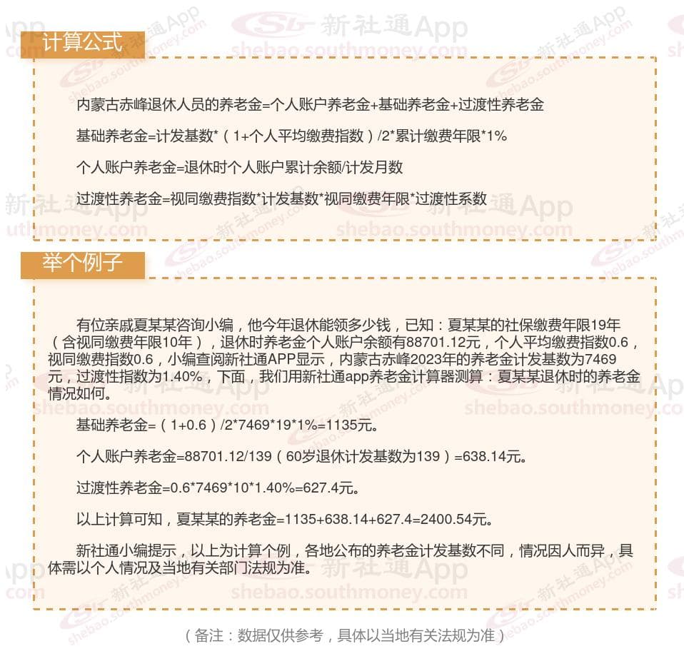 内蒙古赤峰社保交满退休可以拿多少钱？内蒙古赤峰养老金计算方法2024计算器
