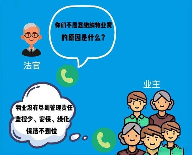 电梯保养揭秘：每日检查的大要点！