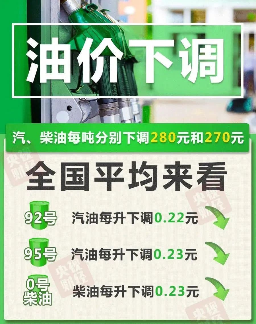 降价！就在今晚24时！