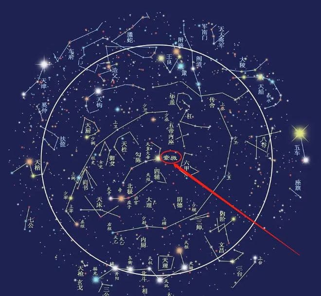 紫微星异常闪烁，难道恒星也有尽头？超新星爆炸背后的知识