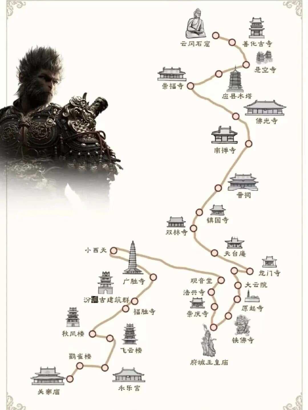 山西自驾游全攻略：9条精华自驾线路带你领略华夏文明与地道美食