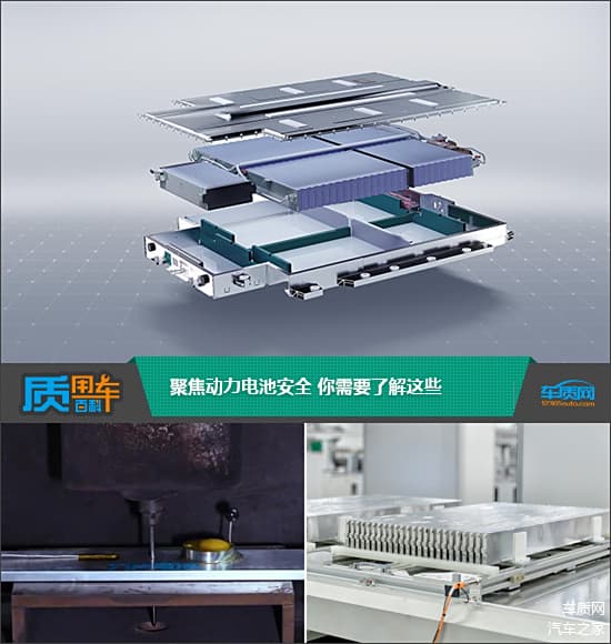 质用车：聚焦动力电池安全 你需要了解这些