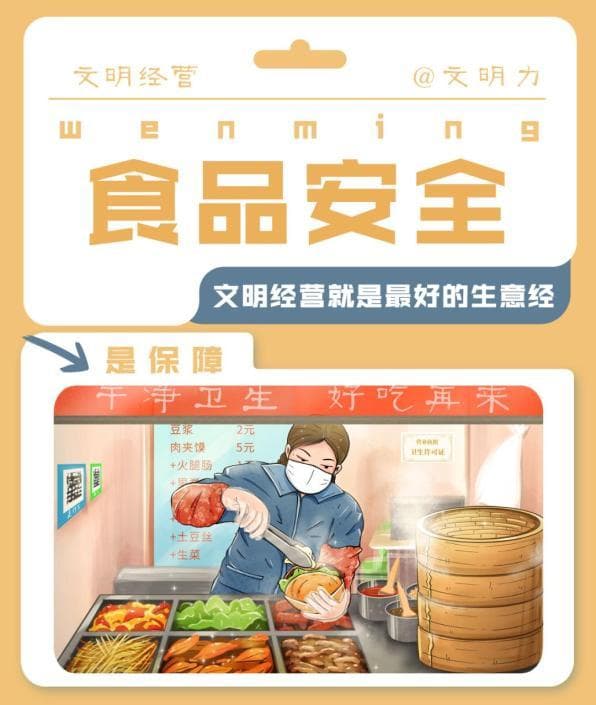 五方面规范经营，打造文明诚信市场主体