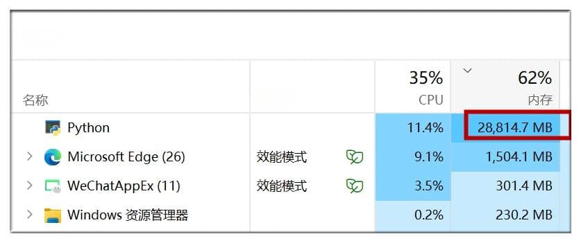 AI终于会画手了！开源工具FLUX本地部署方法