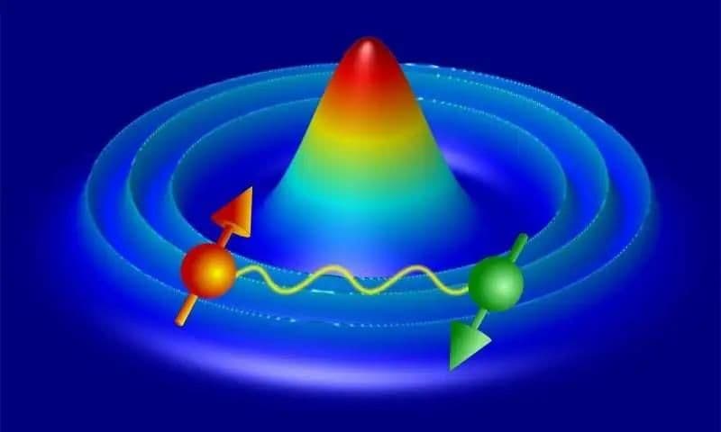 波兰科学院核物理研究所：激光控制下的量子环