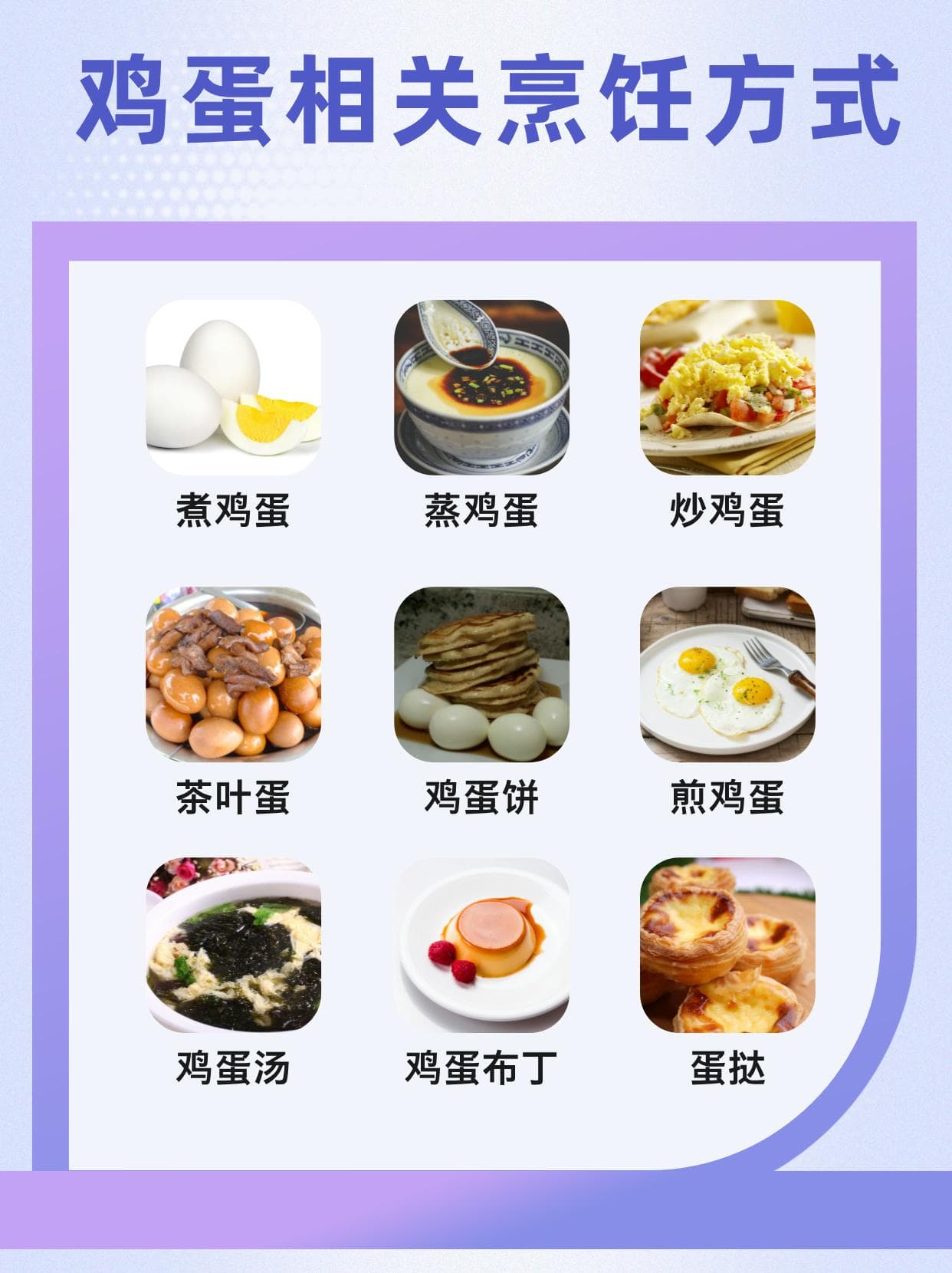 鸡蛋与体重管理：吃鸡蛋的真相