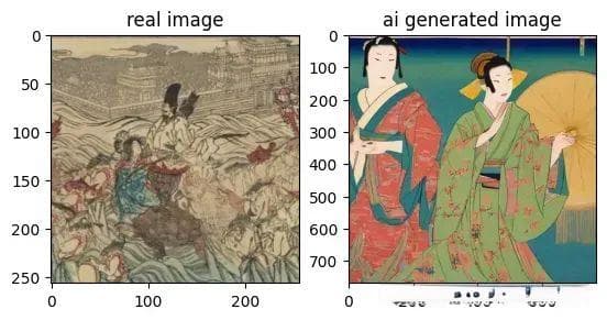 使用纹理对比度检测AI生成的图像