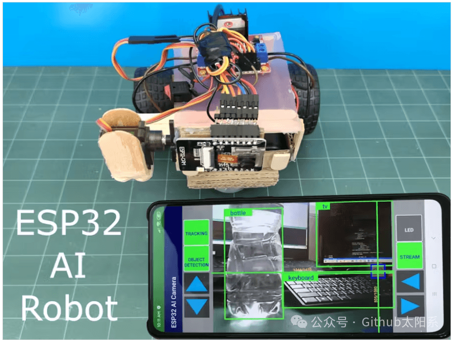自己动手用ESP32手搓一个智能机器人：ESP32-CAM AI Robot