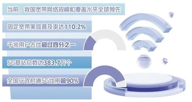 互联网产业持续迈向智能化