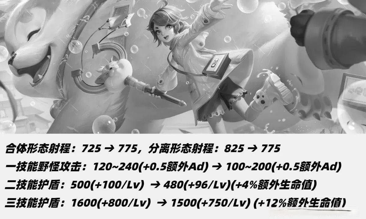 刘星云教你新赛季李白最强打法