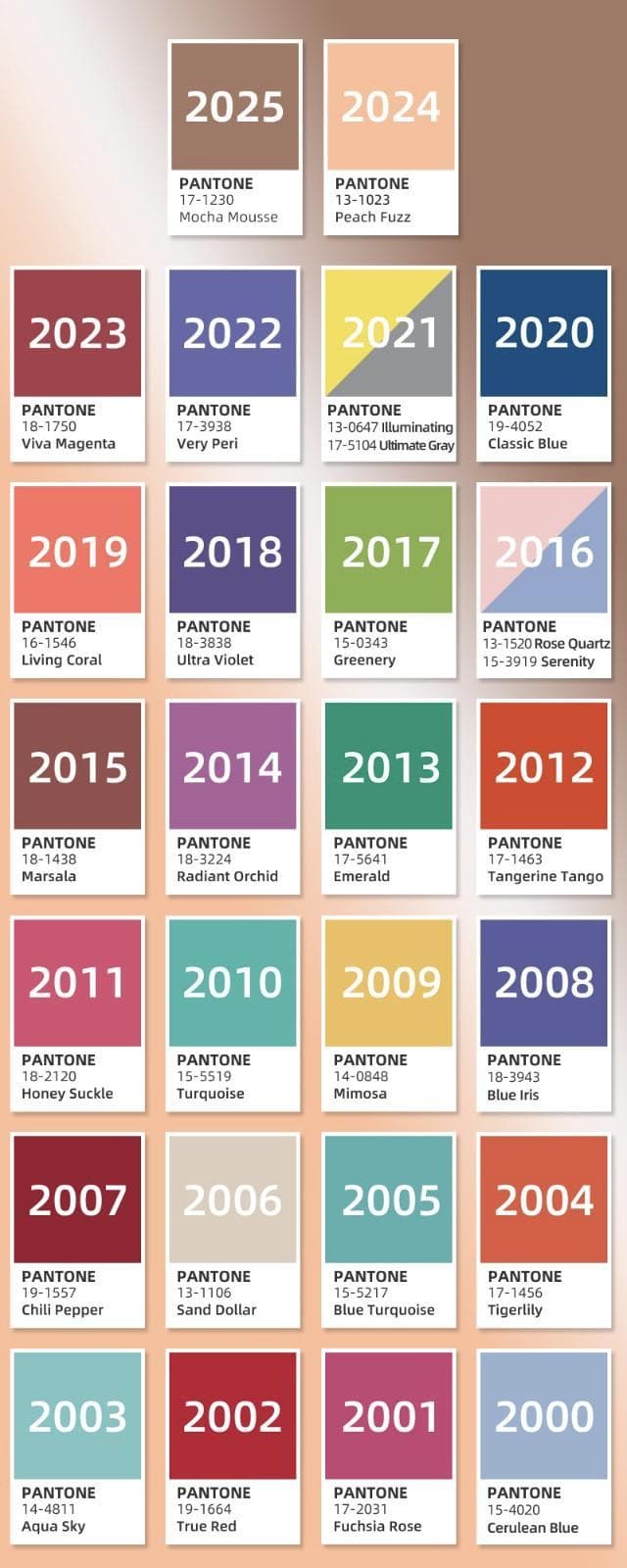 毫无特点，会是2025年时尚最大的特点吗？