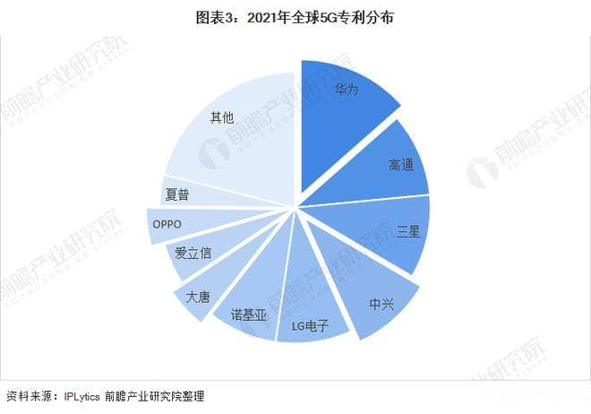 华为5G与4G网络对比：速度、覆盖、延迟等全方位解析