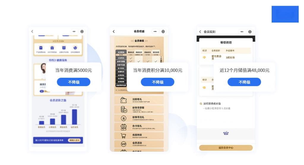 会员管理中，怎么设计会员等级体系？
