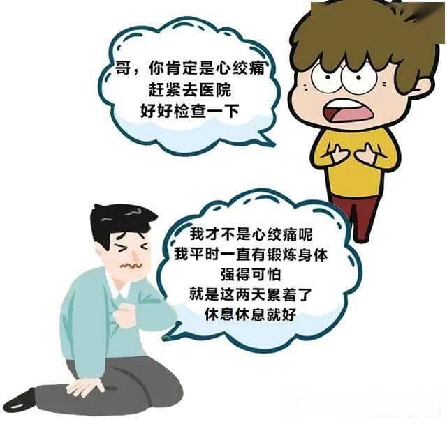必知！5 大要点，让你准确识别心绞痛